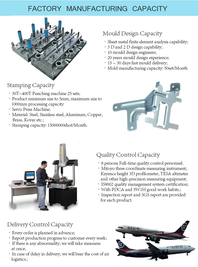 Molds for Stamping Metal